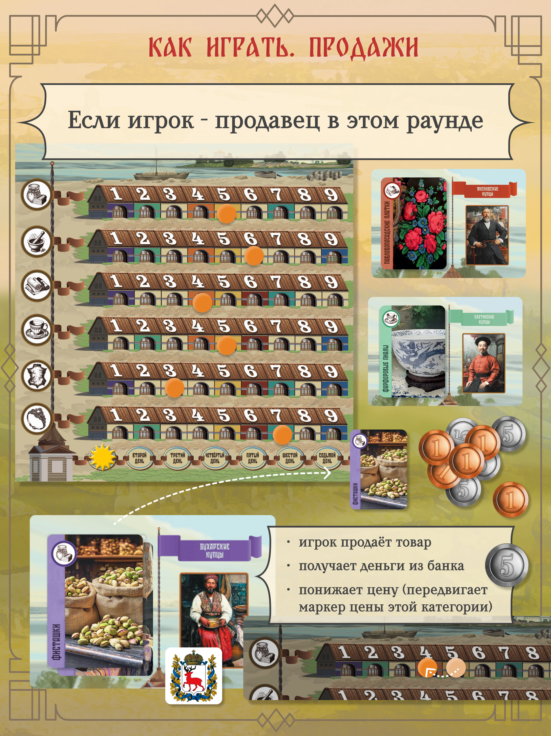 Настольная игра Игротека Нижегородская ярмарка. - фото 10