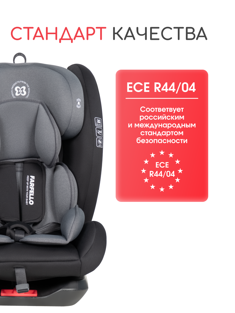Автокресло Farfello Le 5 Isofix 0+/1/2/3 (0-36 кг) серый - фото 3