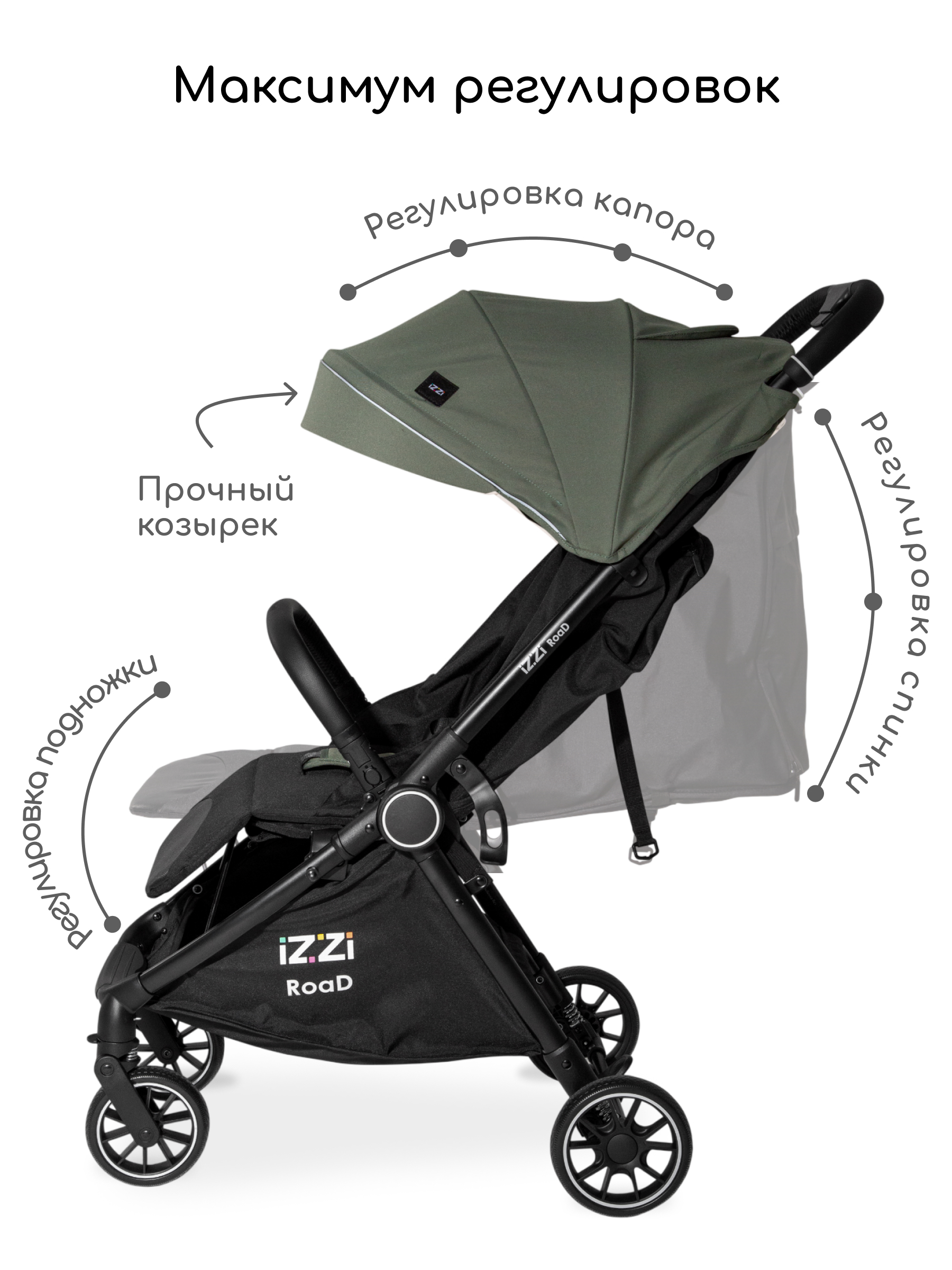 Коляска прогулочная iZZi для путешествий зеленый - фото 3