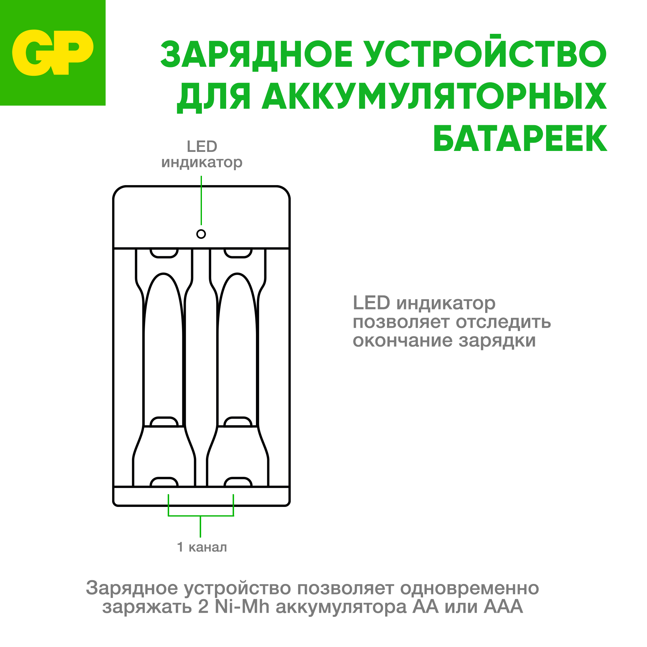 - GP - - фото 4