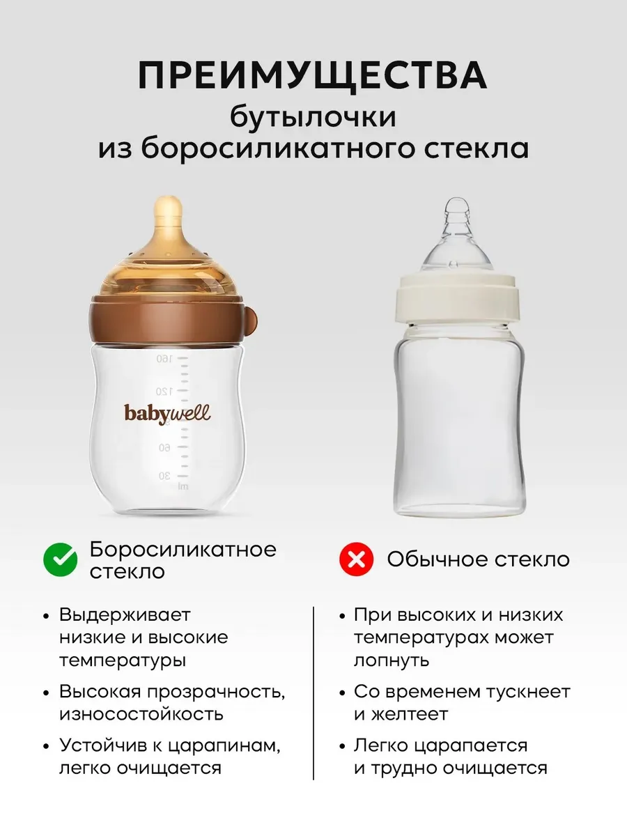 Бутылочка BabyWell 160 мл - фото 10