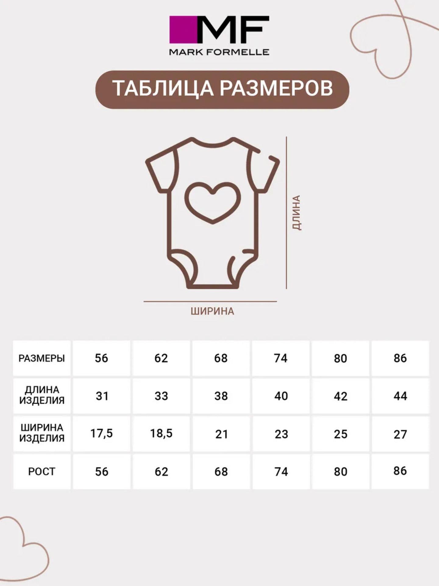 Боди 2 шт Mark Formelle (Марк Формэль) 13020-2/цветочки на молочном +сердечки на розово-лиловом - фото 5