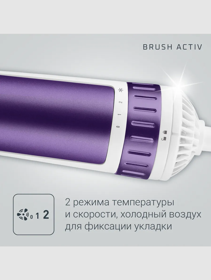 Фен Rowenta CF9530F0 - фото 12