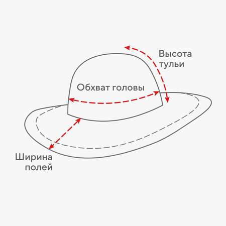 Шляпа Minaku