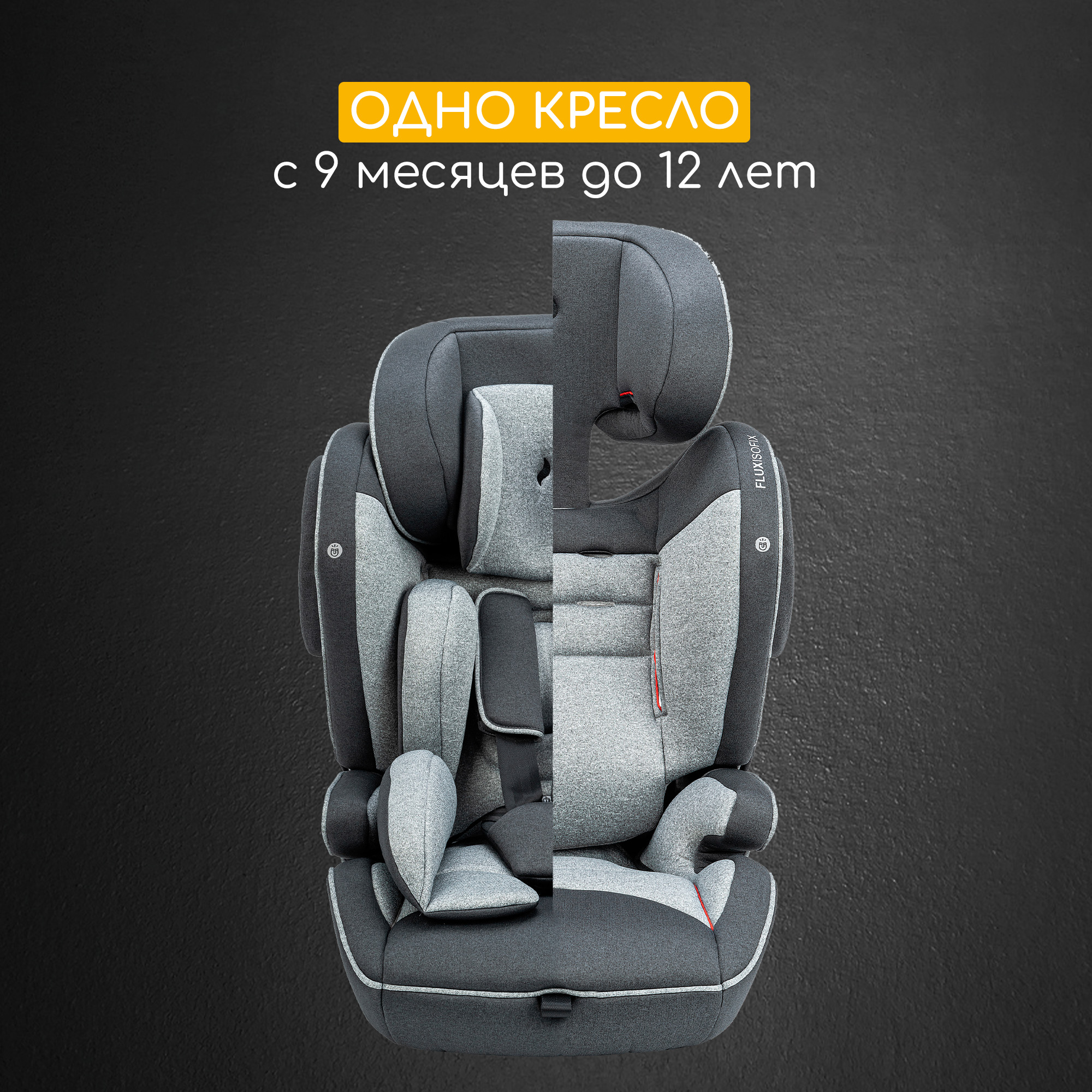 Автокресло Osann Flux Isofix 1/2/3 (9-36 кг) - фото 7