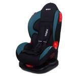 Автокресло Babyton Bony Black-Aqua 1/2 (9-25 кг)