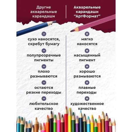 Карандаши акварельные АРТформат 12 шт.