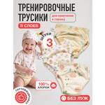 Многоразовые трусики Mamagoods S