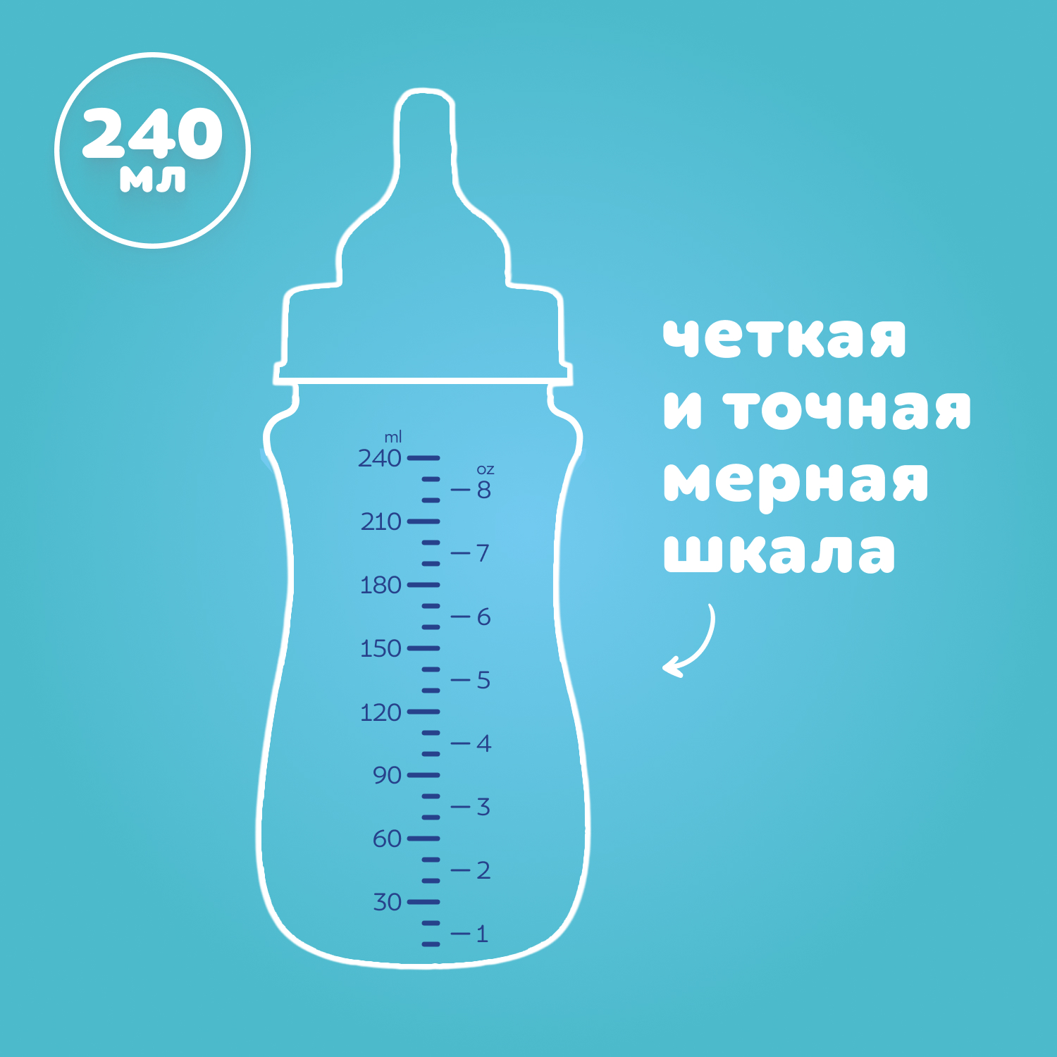 Бутылочка Canpol Babies 240 мл 1 шт. - фото 16