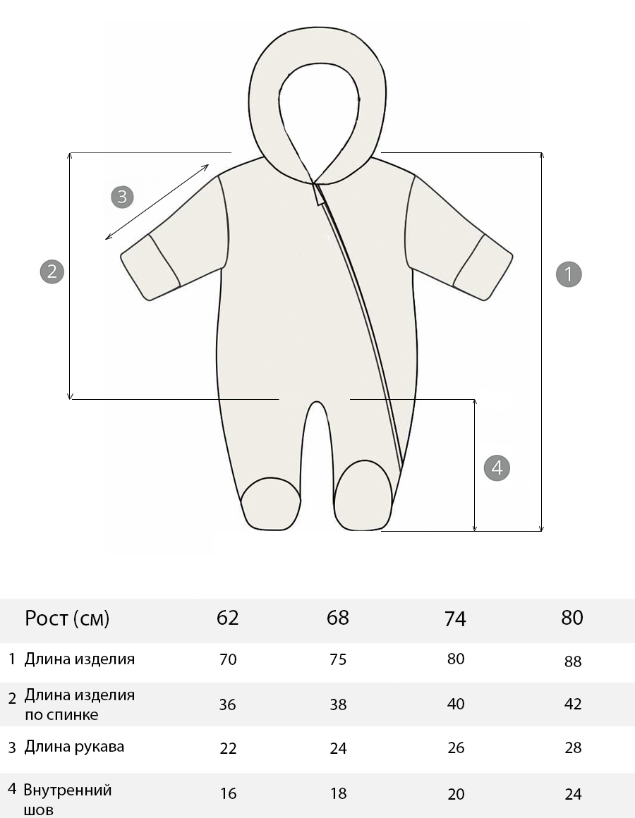 Комбинезон Дашенька 1545/172/147 - фото 2