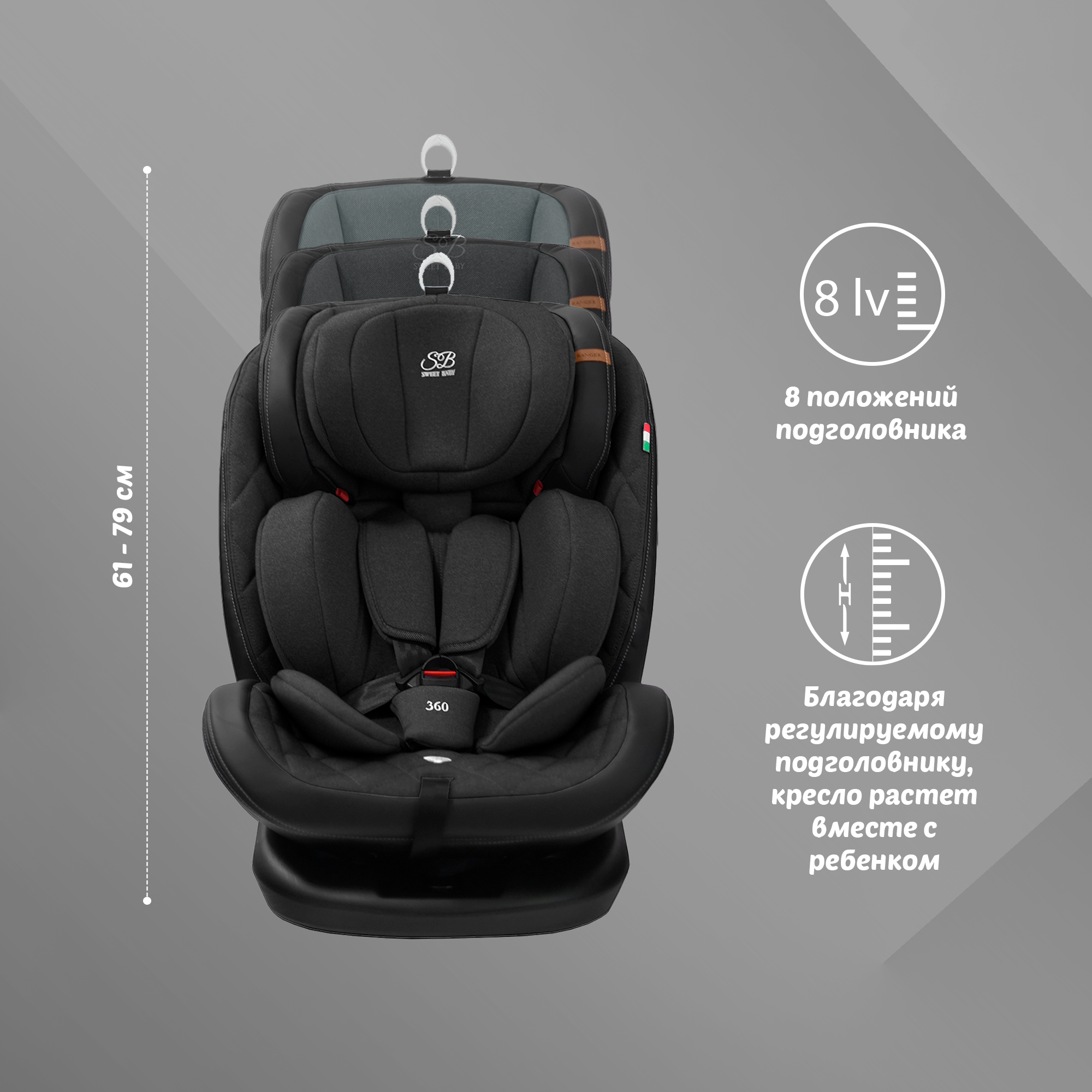 Автокресло Sweet Baby Ranger Isofix 0+/1/2/3 (0-36 кг) - фото 4
