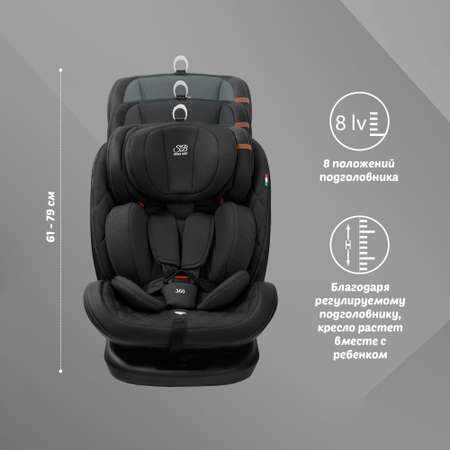Автокресло Sweet Baby Ranger Isofix 0+/1/2/3 (0-36 кг)