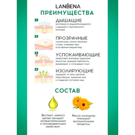 Патчи LANBENA