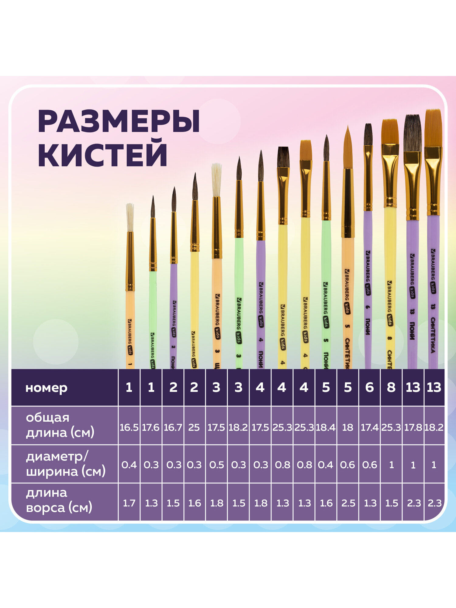 Кисть Brauberg 15 шт. (синтетика, щетина, пони) - фото 4