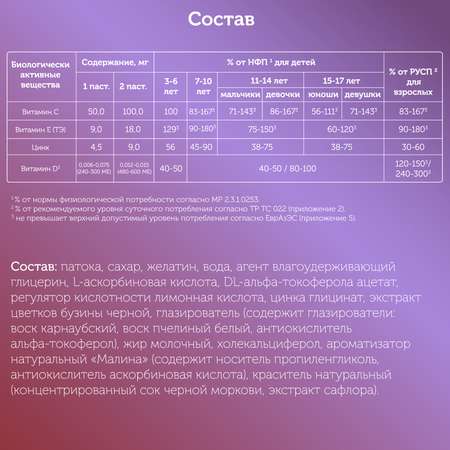 Жевательный мармелад БонДижон БАД Мармеладки Иммуно со вкусом малины