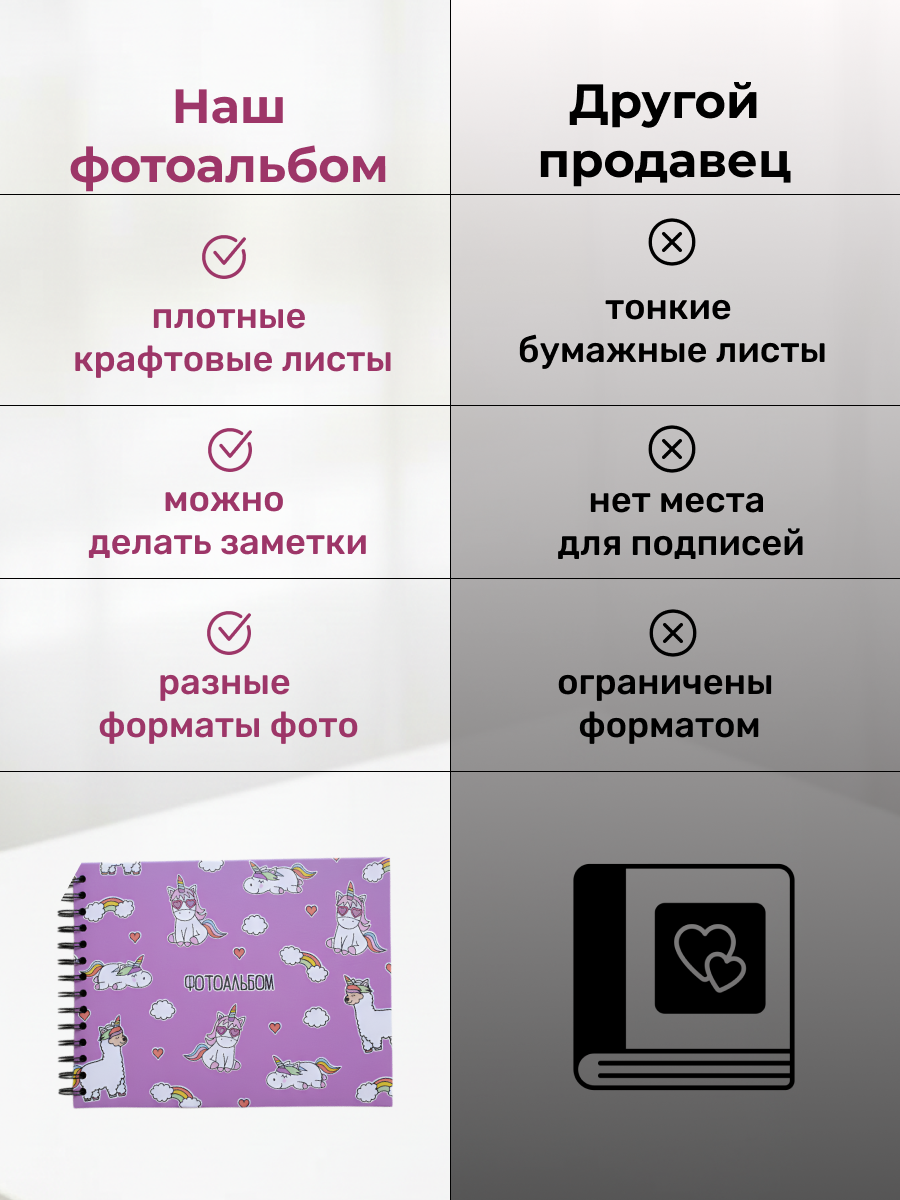 Фотоальбом iLikeGift Unicorn 20 листов - фото 8