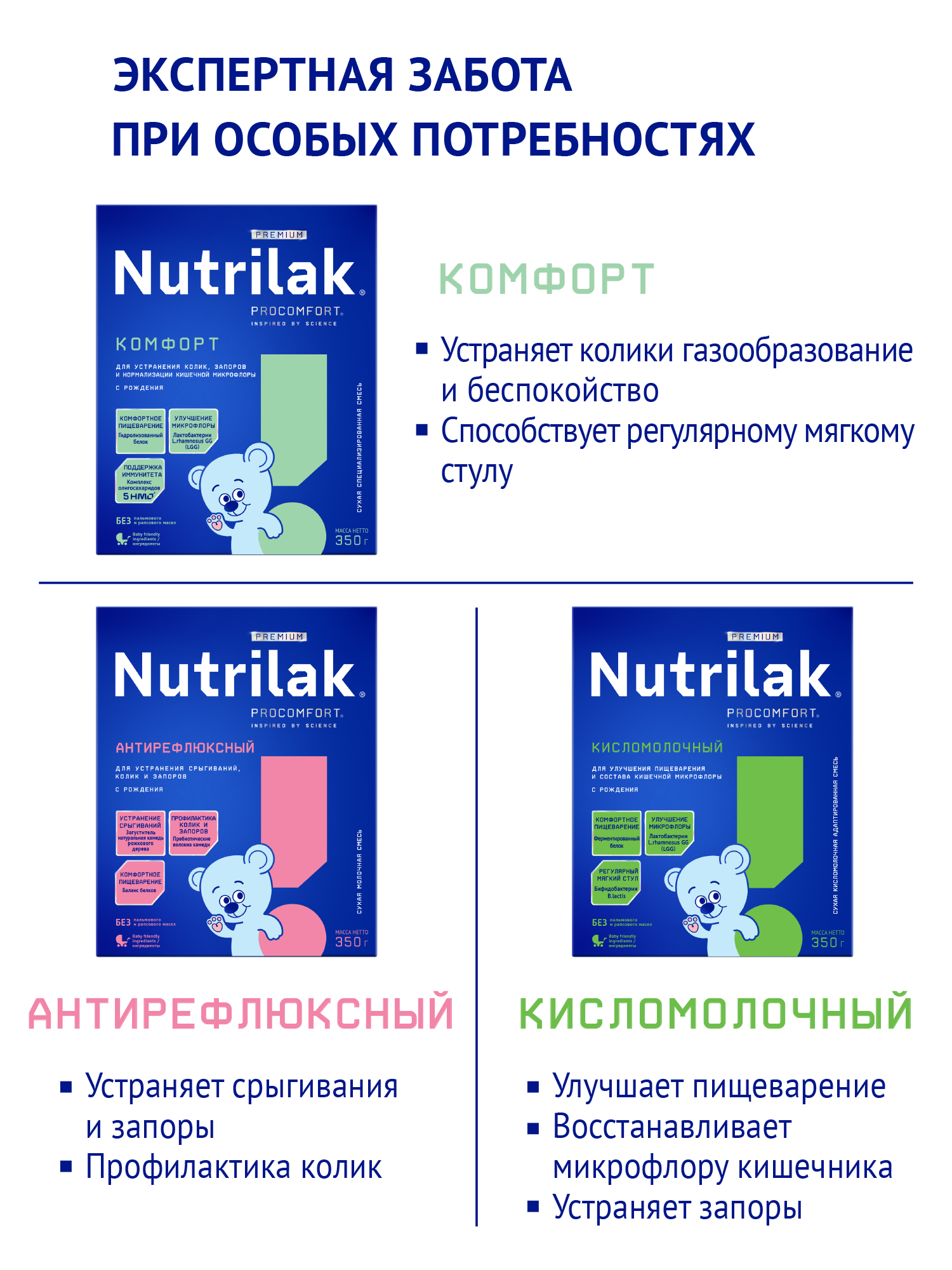 Смесь молочная Nutrilak Premium 1 300г c 0месяцев - фото 17