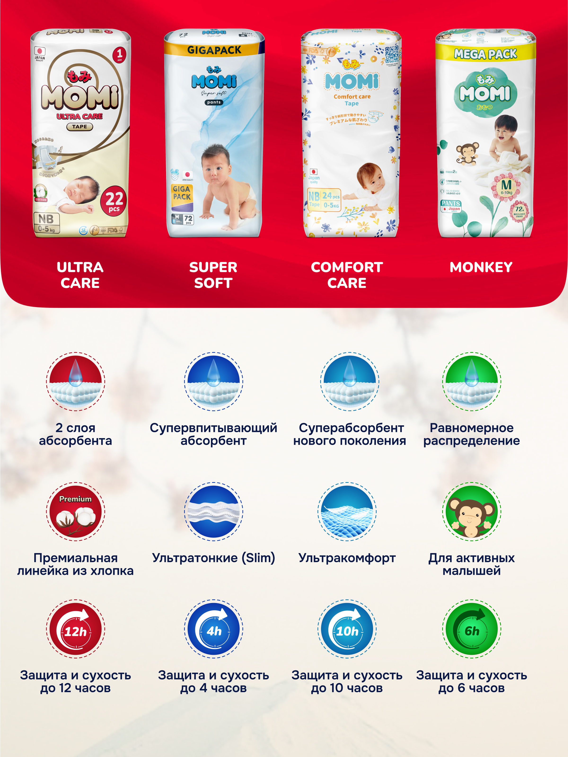 Трусики Momi Ultra Care L 56 шт. - фото 3