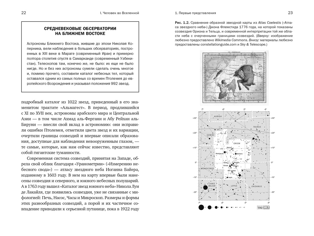 Книга КОЛИБРИ КоЛибриNF. Уоллер У. Гайд по астроном. Пут. к гран. безгран. космоса (европокет) - фото 6