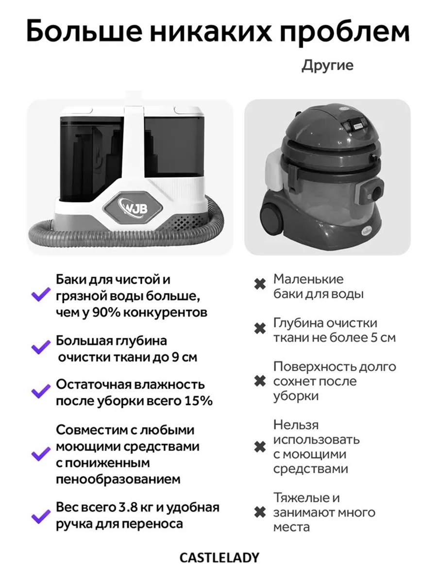 Пылесос моющий для чистки мебели, ковров CASTLELADY диванов, химчистка для дома и салона автомобиля, 4 насадки 42000 Па - фото 8