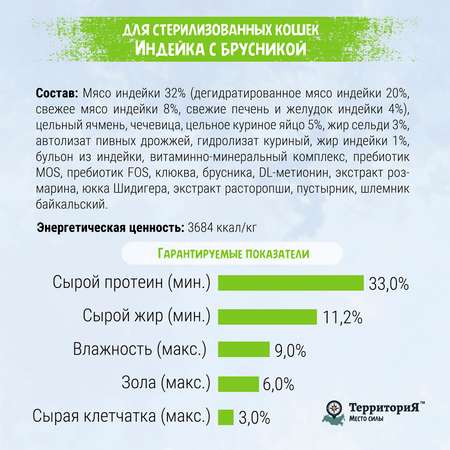Корм для кошек Территория Кавказ 5кг стерилизованных индейка-брусника сухой
