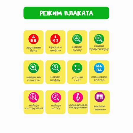 Игрушка Феникс Toys