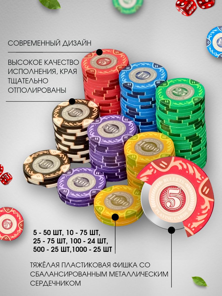 Настольная игра Partida - фото 3