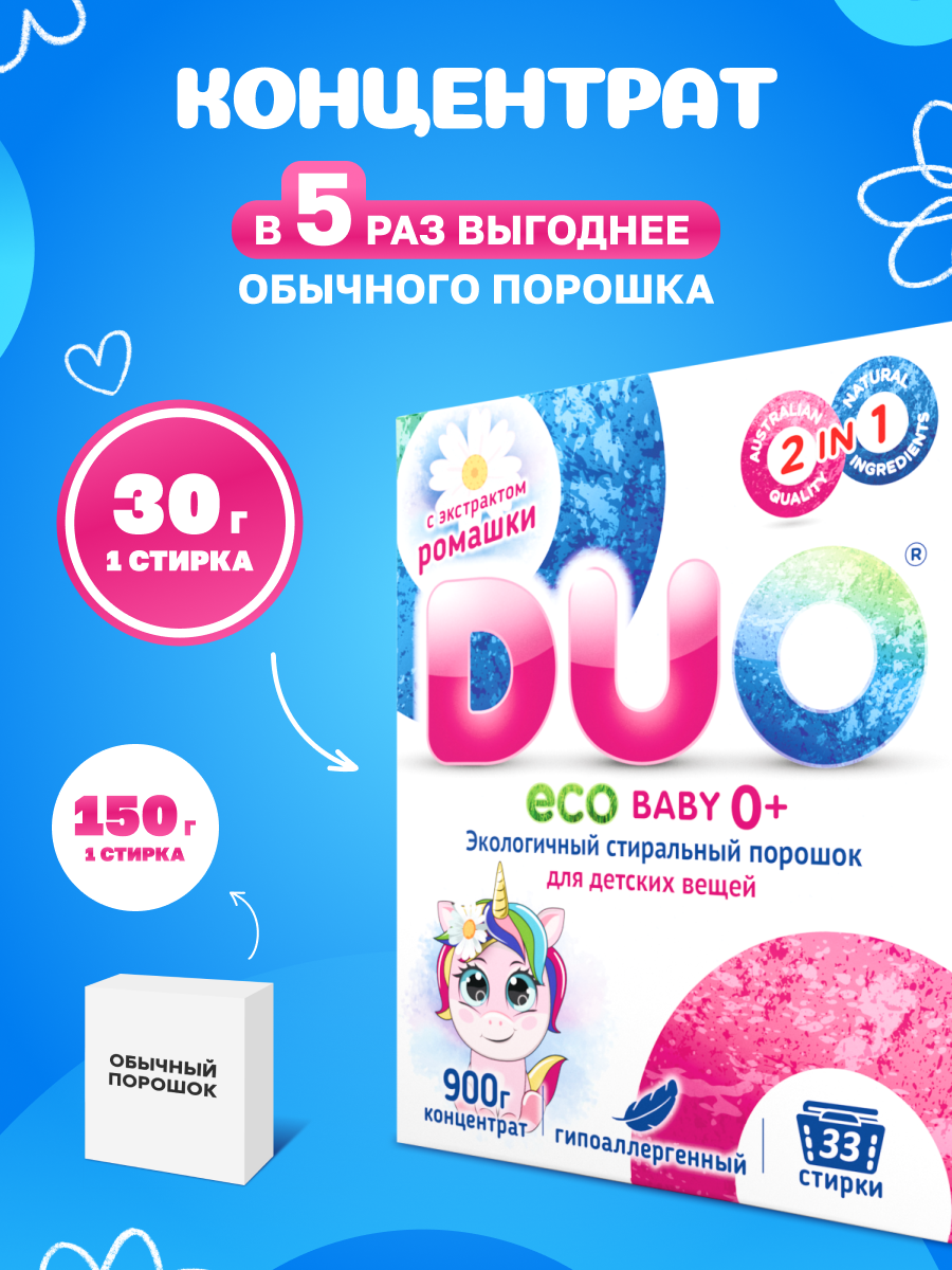 Стиральный порошок концентрат DUO Eco baby гипоаллергенный для детского белья 0+ - 2 шт. - фото 2