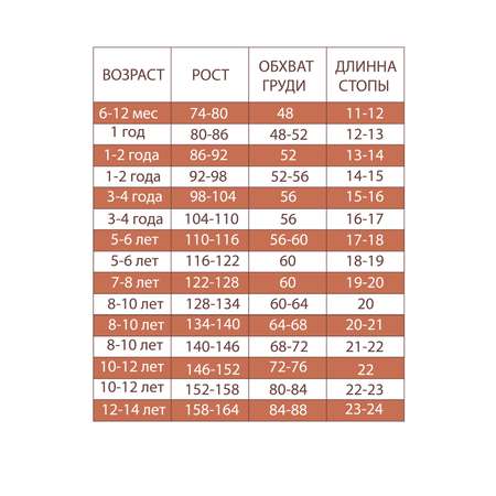 Колготки 4 пары Капризуля