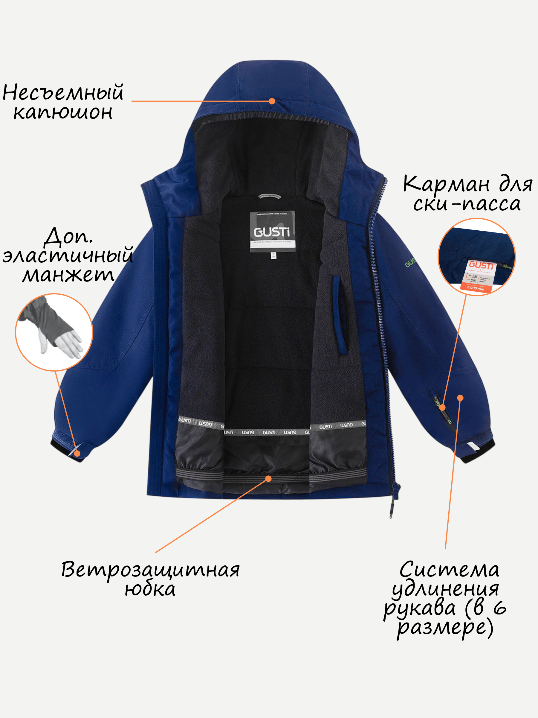 Комплект GUSTI GW6BS528-ULTRAMARINE - фото 4