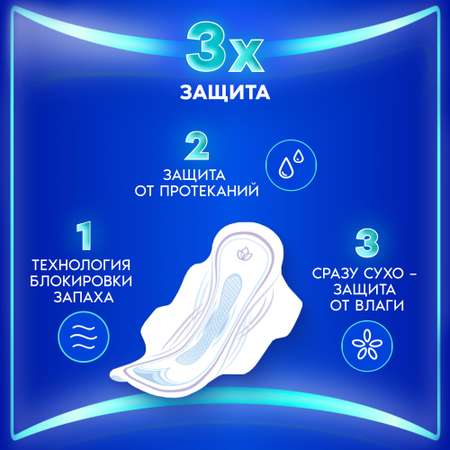 Прокладки ALWAYS Ultra Normal 10шт