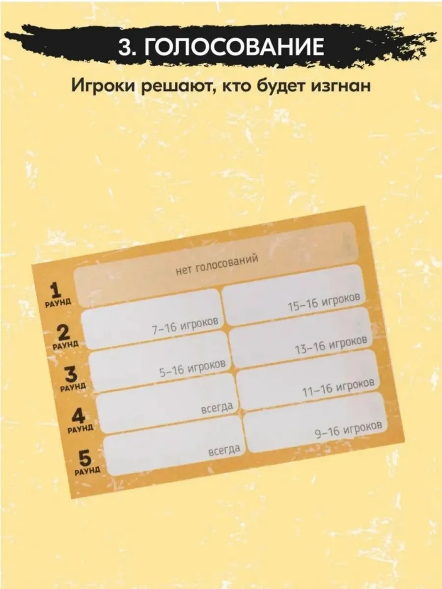 Настольная игра ТОТОША БУНКЕР-Б игра для компании 12+ - фото 11