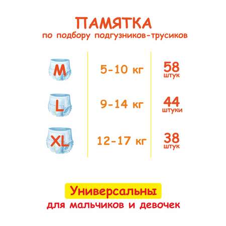 Трусики Три кота 4 (7-14 кг) 44 шт.