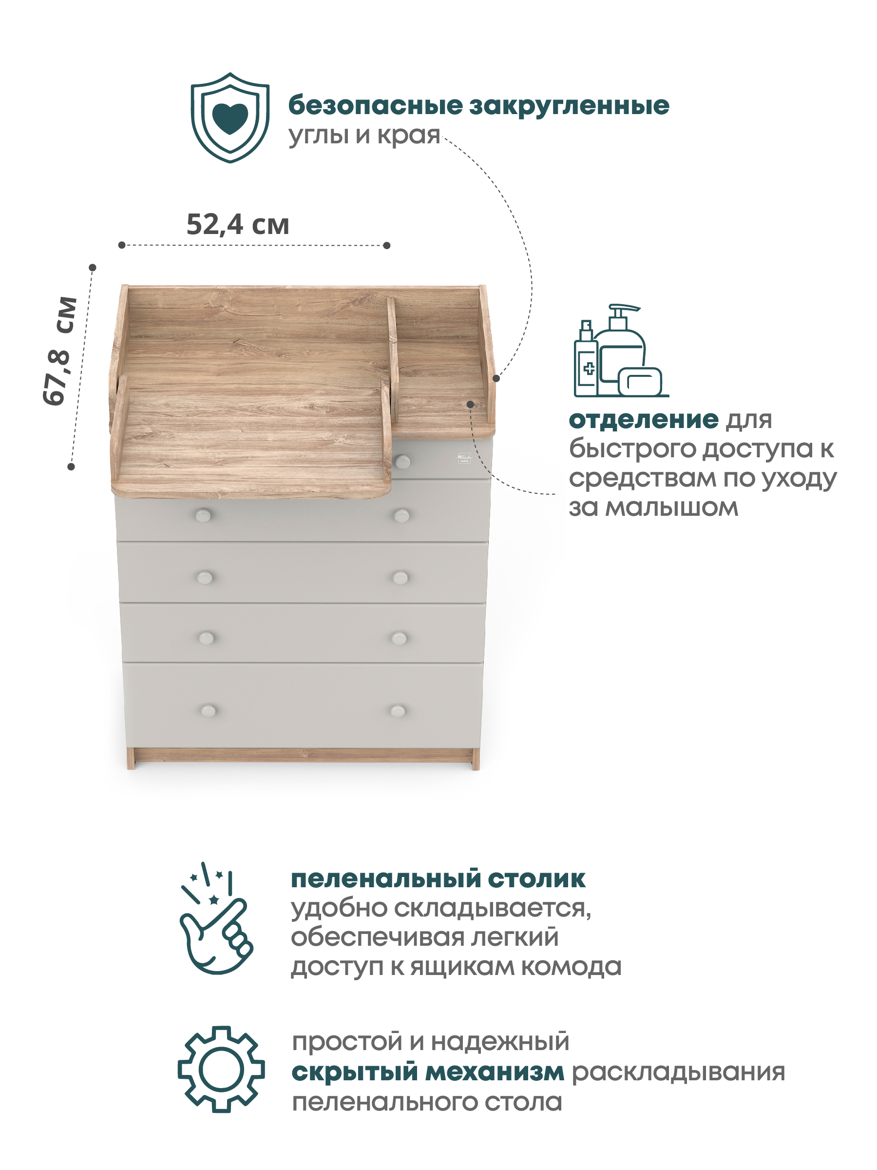 Комод пеленальный Aton Maks дуб канзас серый - фото 5