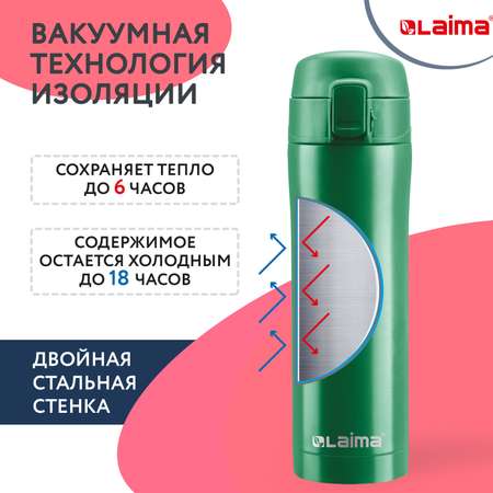 Термокружка Лайма автомобильная 470 мл термостакан для кофе и чая