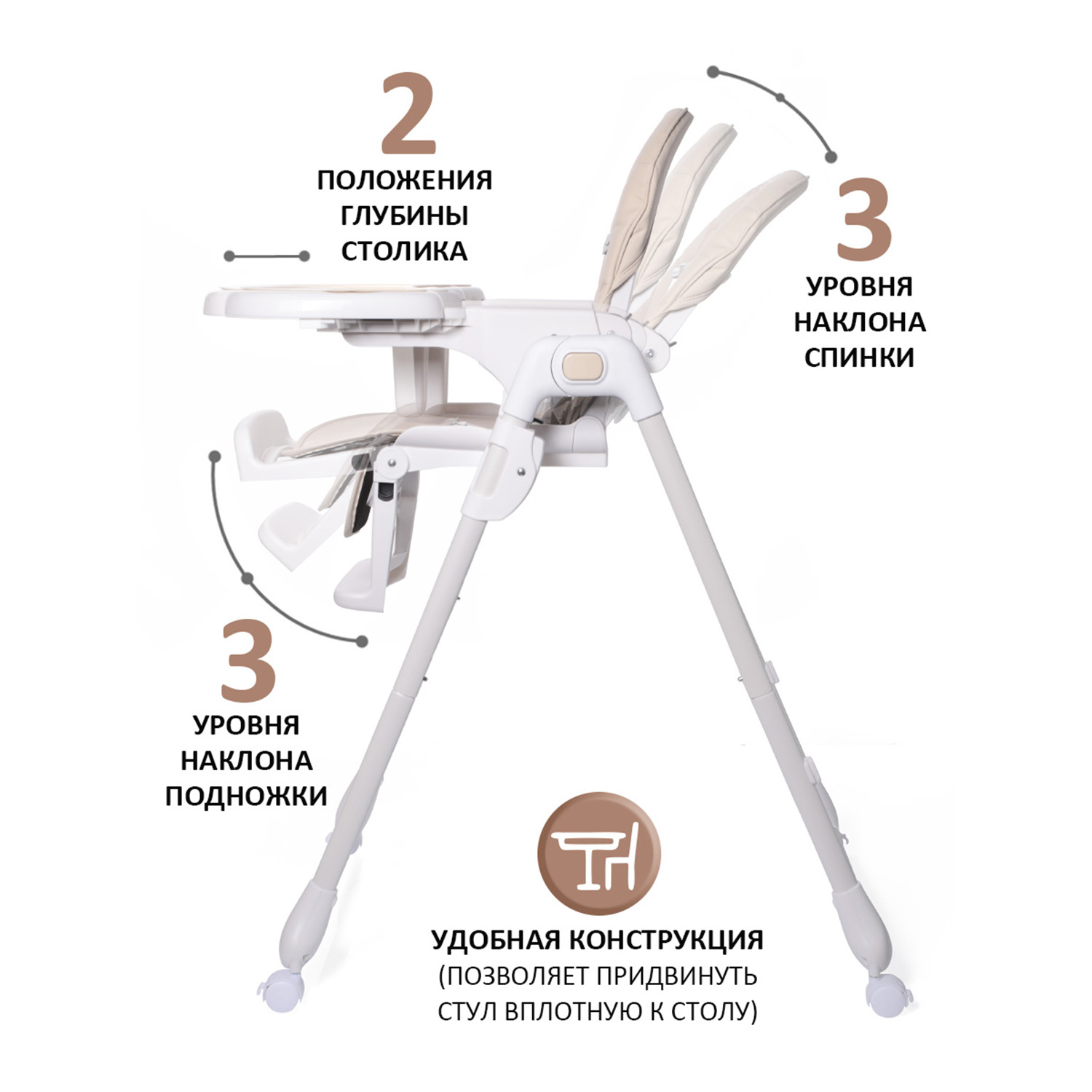 Стульчик для кормления Jetem Anibelle классический - фото 4