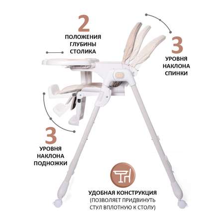 Стульчик для кормления Jetem Anibelle классический