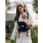 Переноска для новорожденных Timikbaby эргорюкзак синий плюш