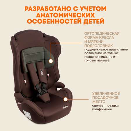 Автокресло ZLATEK 1/2/3 (9-36 кг)