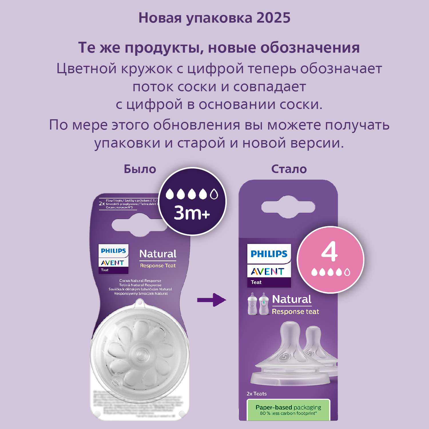 Соска Philips Avent силикон (быстрый поток) 2 шт. - фото 2