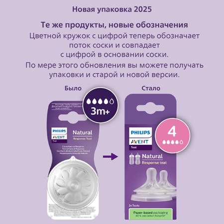 Соска Philips Avent силикон (быстрый поток) 2 шт.
