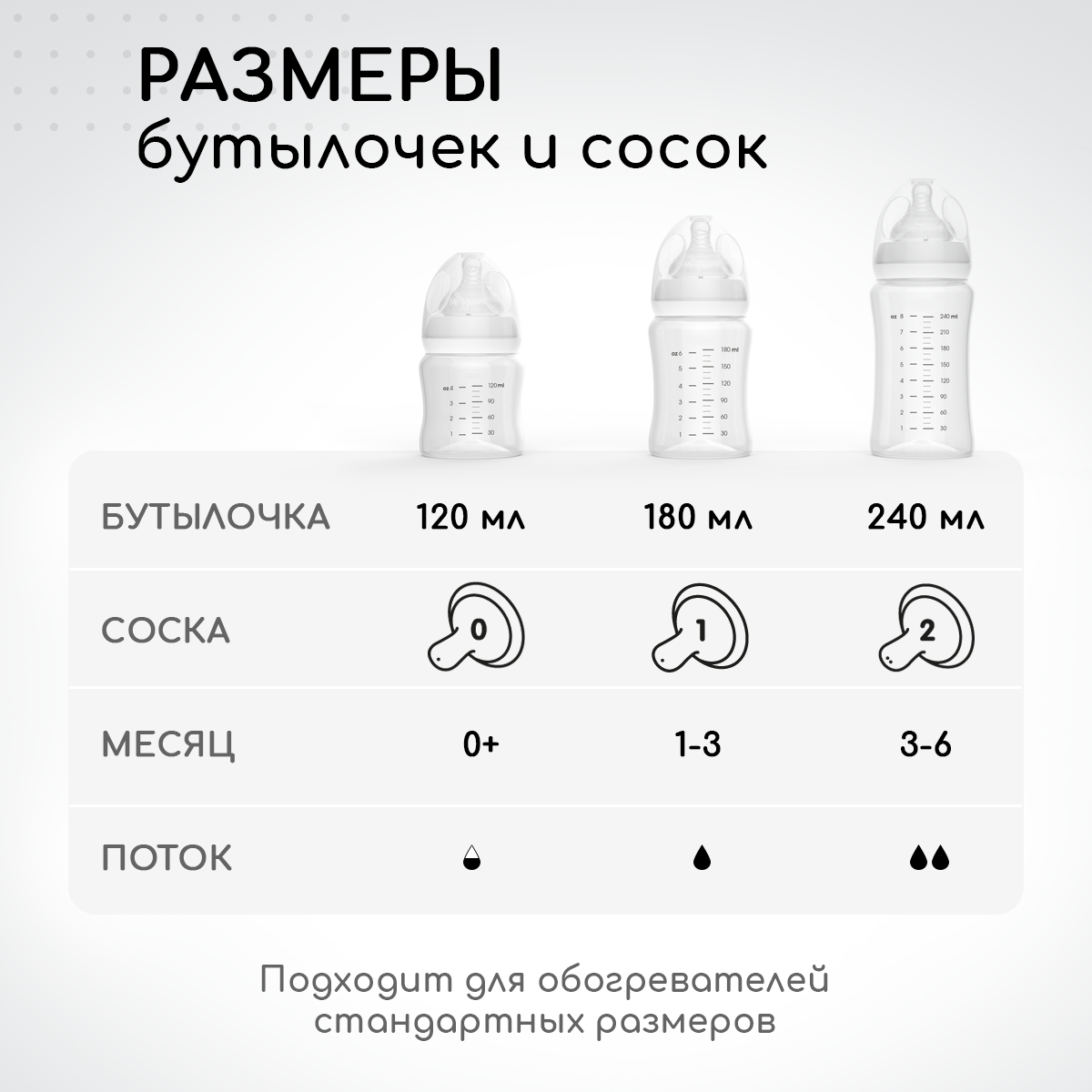 Бутылочка Miyoumi Anti-Colic 240 мл 1 шт. - фото 9