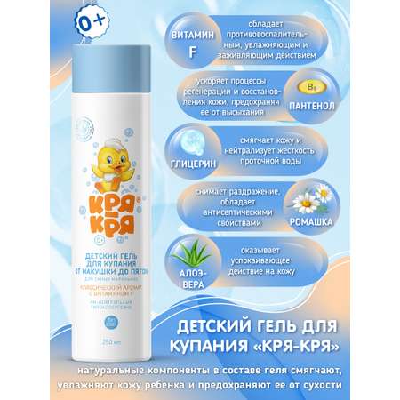 Гель Кря-Кря 250 мл