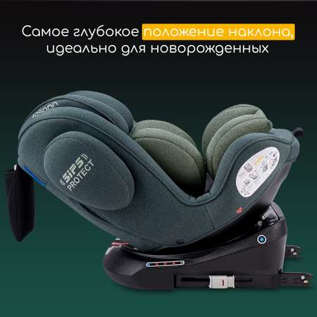 Автокресло Osann Eno Isofix 0+/1/2/3 (0-36 кг)
