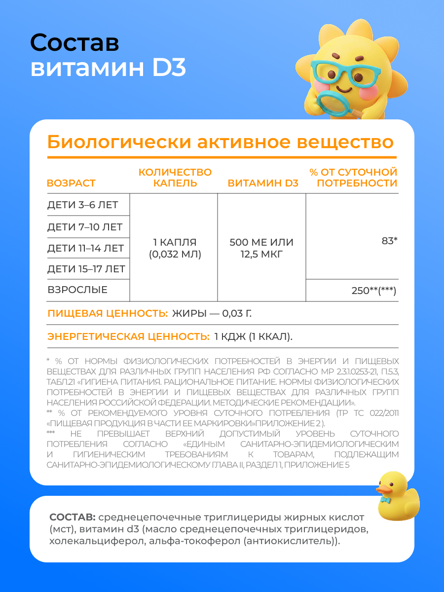 Витамин Д3 500 МЕ для детей и взрослых LeafToGo Капли на масляной основе МСТ 30 мл - фото 7