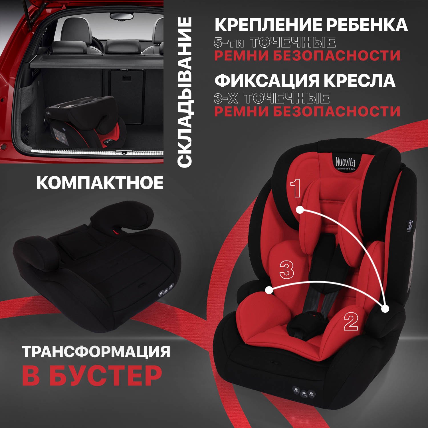Автокресло Nuovita Maczione N123-1 1/2/3 (9-36 кг) красный - фото 5