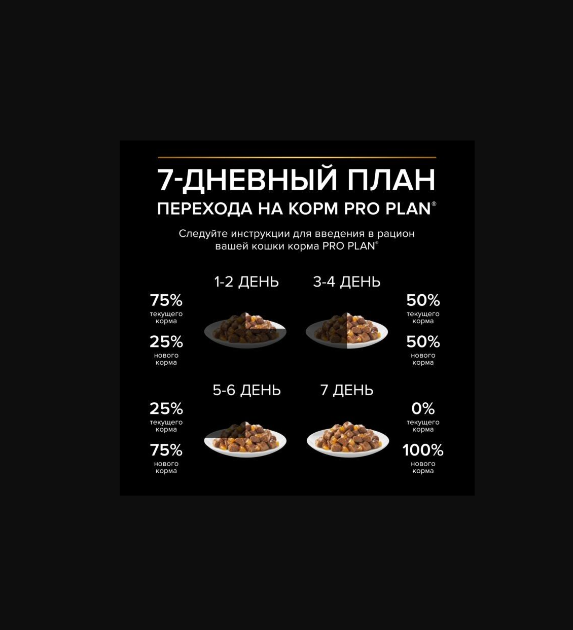 Влажный корм PRO PLAN NutriSavour Adult 85_1 - фото 4