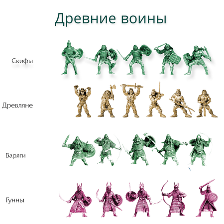 Игровой набор Парам-папам Древние воины