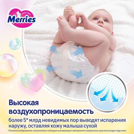 Подгузники Merries S (4-8 кг) 70 шт.