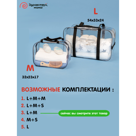 Набор Здравствуй мама! Сумка в роддом и косметичка
